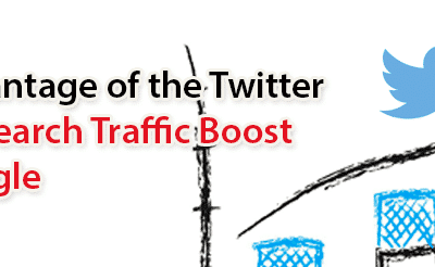 Take Advantage of the Twitter Organic Search Traffic Boost from Google